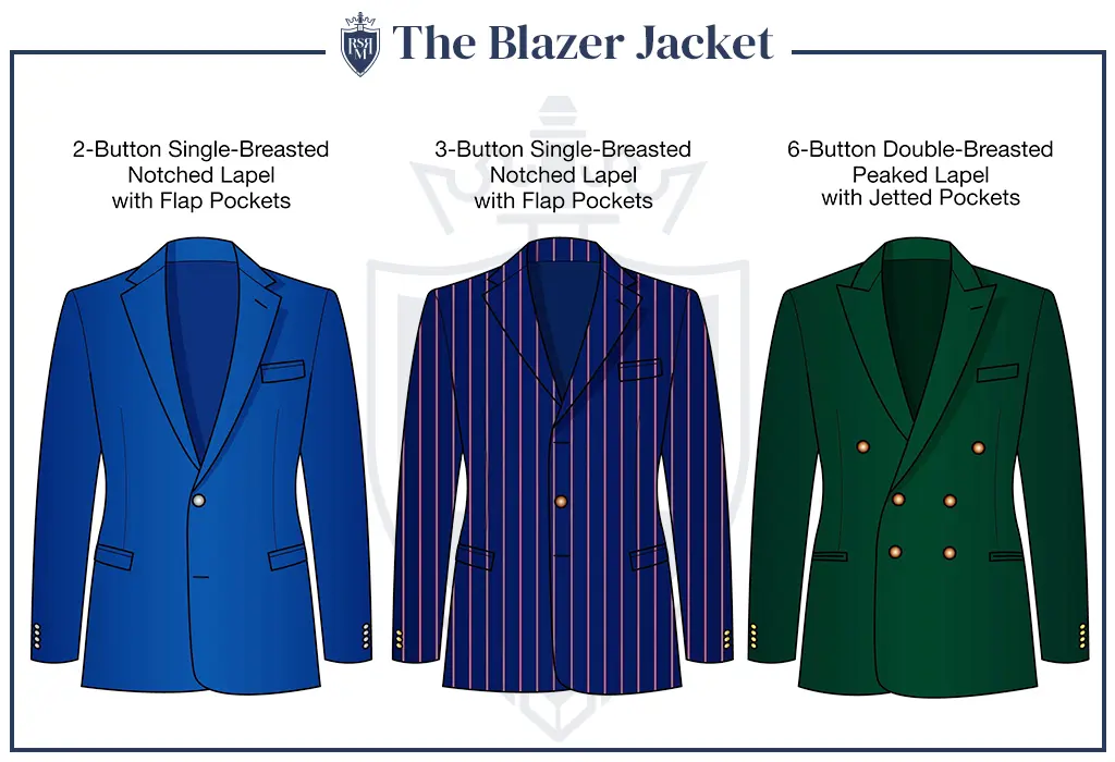 lazer vs. Sport Coat: Quick Differences