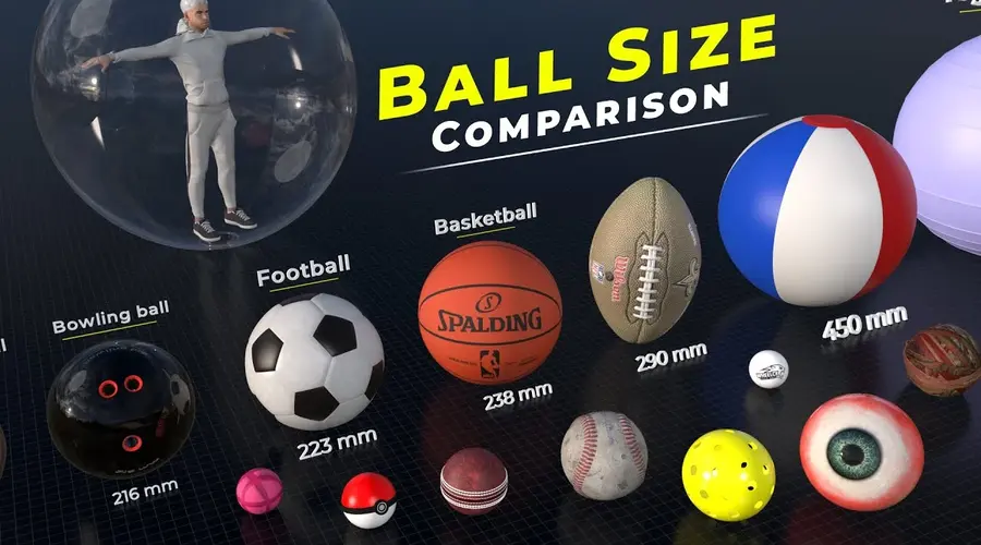 Sports Balls by Size: What You Need to Know