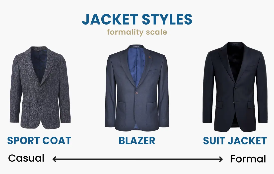 Blazer or coat difference sale